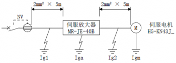 三菱伺服驅動器MR-JE-B漏電斷路器該怎么選定 三菱伺服驅動器MR-JE-B漏電斷路器該怎么選定