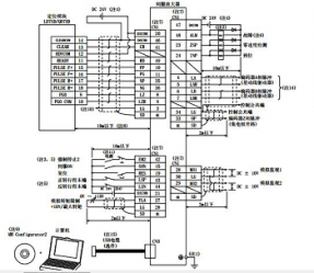 三菱伺服放大器MR-JE-100A往復絕對定位出現(xiàn)偏差的處理辦法 三菱伺服放大器MR-JE-100A往復絕對定位出現(xiàn)偏差的處理辦法